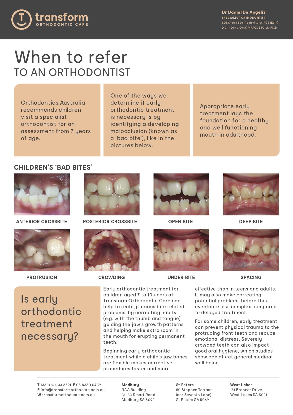 When to refer to an Orthodontist including examples of Children's 'Bad Bites'