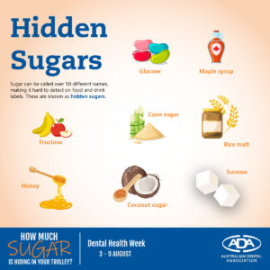 Hidden sugars